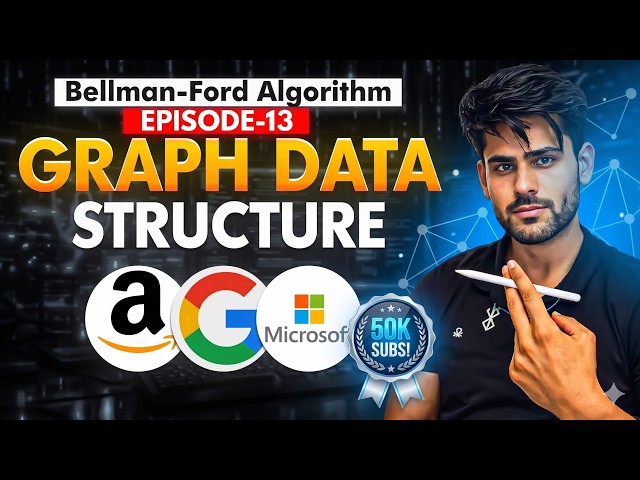 Prim's Algorithm - Minimum Spanning Tree - C++ JAVA DSA Patterns Graph Series 2026