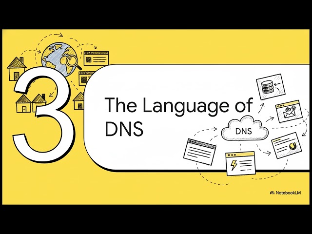 11 Understanding DNS and DHCP Configuration