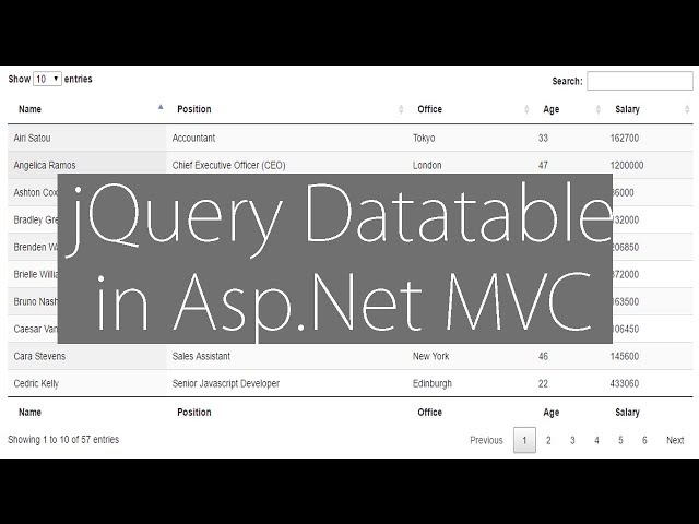 jQuery Datatable and Asp.Net MVC Integration