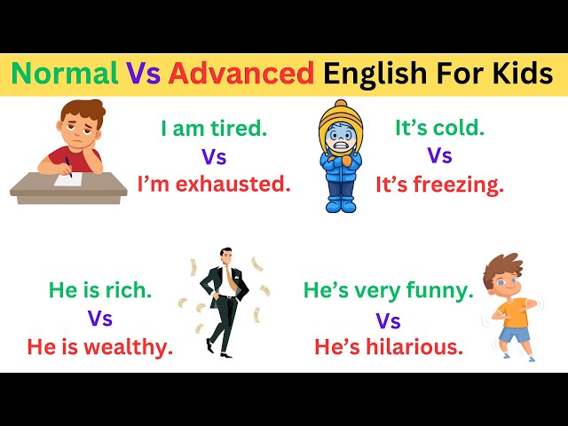 100 Normal English vs Advanced English Words | Improve Your Vocabulary | Learn English | Phrases