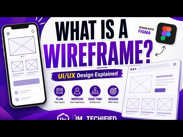01_UI/UX Design Fundamentals: Understanding Wireframes #productdesign 