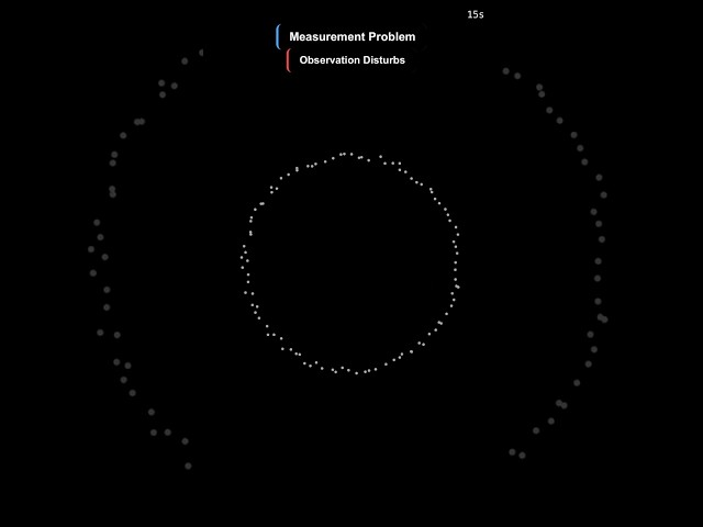 Why You Can Never Draw a Perfect Circle (Physics Experiment)