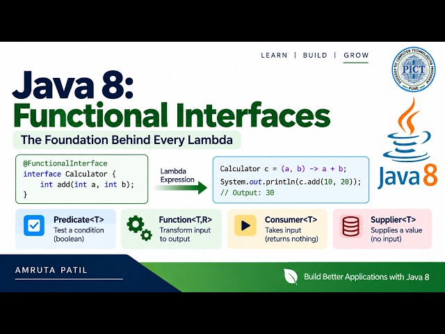 Java 8 Functional Interfaces Explained | Predicate, Function, Consumer & Supplier