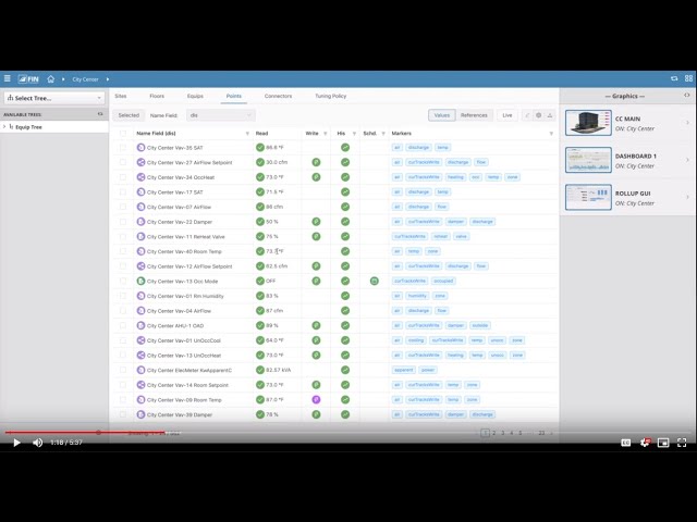 FIN Framework 5.0: DB Builder - Equip Tree (How To Video)