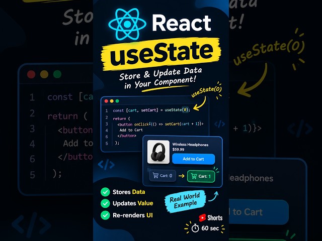 React useState Explained in 60 Seconds ⚛️🔥 | React JS for Beginners #shorts #youtubeshorts #react