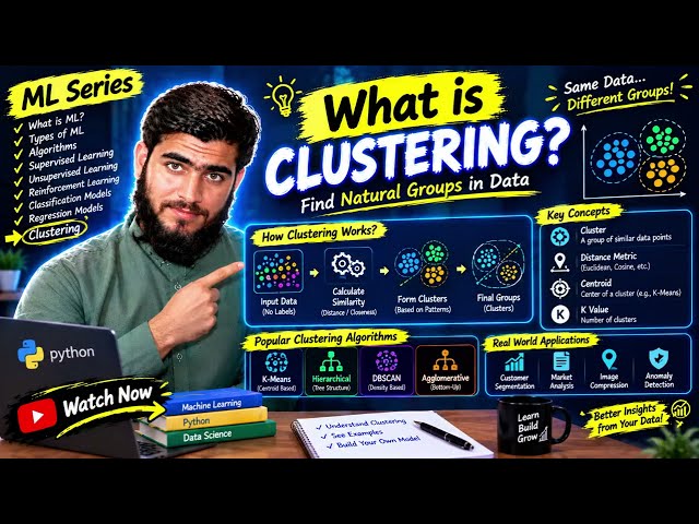 #9 What is Clustering in Machine Learning? | Unsupervised Learning Explained