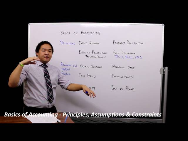 Review of Financial Accounting - Principles, Assumptions, & Constraints