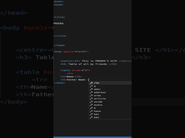 Creating " webpage " by using HTML
