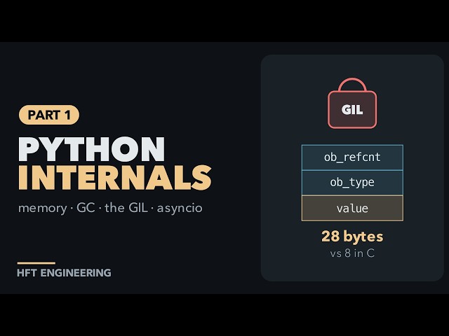 Python Internals for Low-Latency Engineers: Memory, GC, the GIL and asyncio | HFT Engineering Part 1
