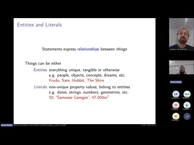 Introduction to Linked Data