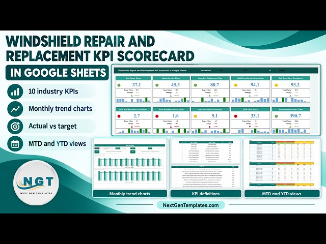 Windshield Repair and Replacement KPI Scorecard in Google Sheets