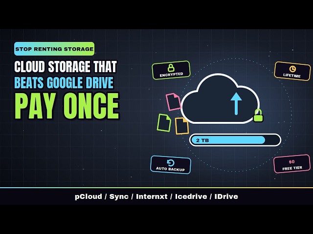 Top 10 Cloud Storage 2026: pCloud vs Sync.com