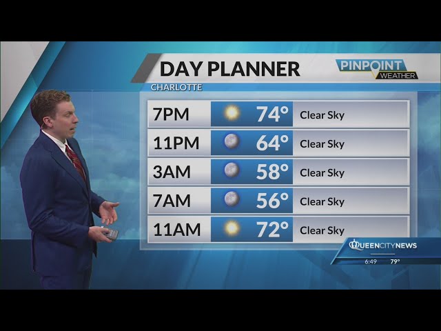 Evening Forecast: More fall-like weather Monday as temperatures gradually increase