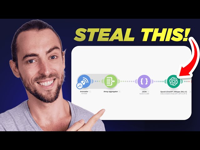 I Made Make.com Do A Competitor Analysis For Me, Here's How