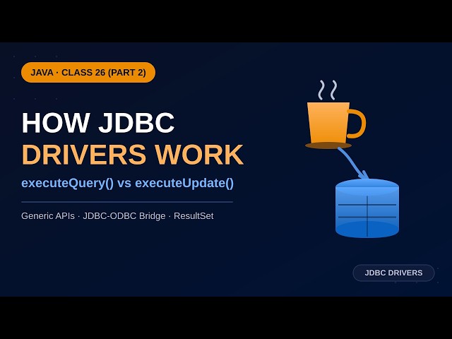 Java Class 26 (Part 2): How JDBC Drivers, Generic APIs, executeQuery vs executeUpdate & ResultSet
