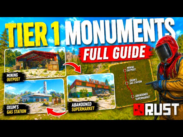 Small Rust Monuments Guide | Everything You Need to Know (2026)