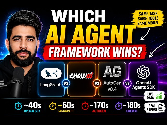 Which AI Agent Framework Wins? LangGraph vs CrewAI vs AutoGen vs OpenAI Agents SDK