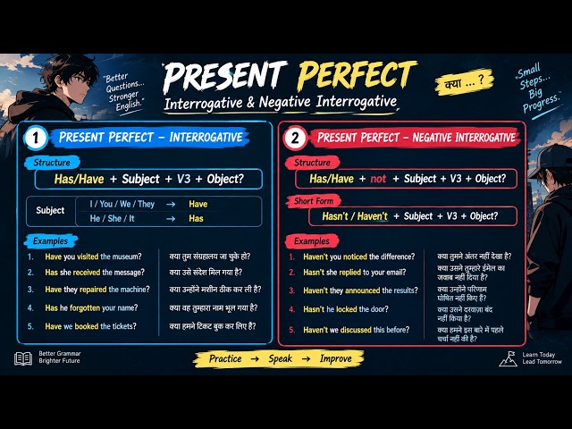 Present Perfect Tense | Interrogative & Negative Interrogative | Teaching My Little Sis