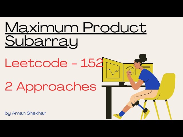 16  Maximum Product SubArray | LeetCode | Java Solution in Hindi