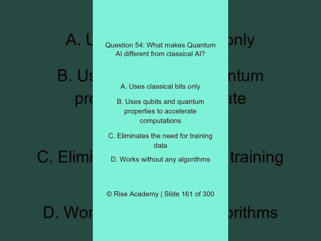 100 Hot Trending IT & Data Science Topics | Quick Learning Shorts - Topic - 54 of 100  #shorts
