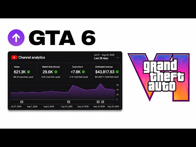 How I'll Make $100,000 From GTA 6 (Starting From Zero)
