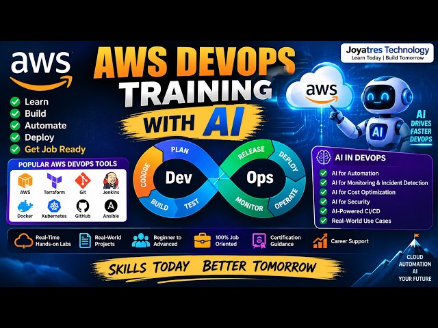 AWS DevOps Full Course 2026 | AWS DevOps Training for Beginners to Advanced