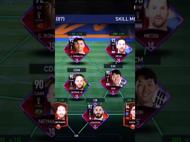 My Dream Team in FIFa mobile 🥰(#cristianoronaldo #messi  #neymarjr ) #shorts #fifamobile #fifa23