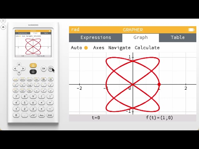 Graph a parametric curve