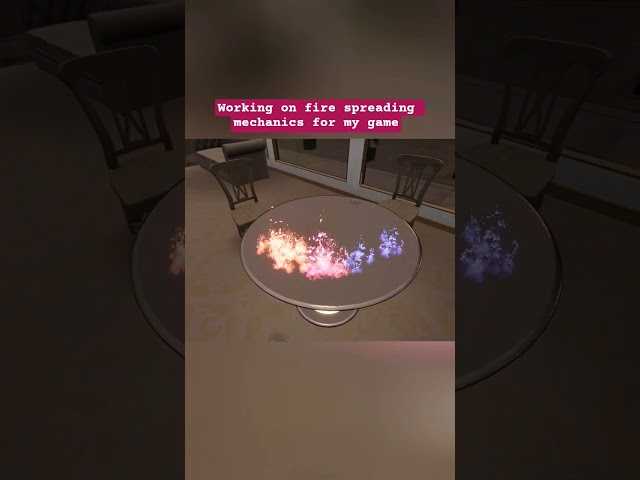 Playing with fire in VR. #gaming #indiegame