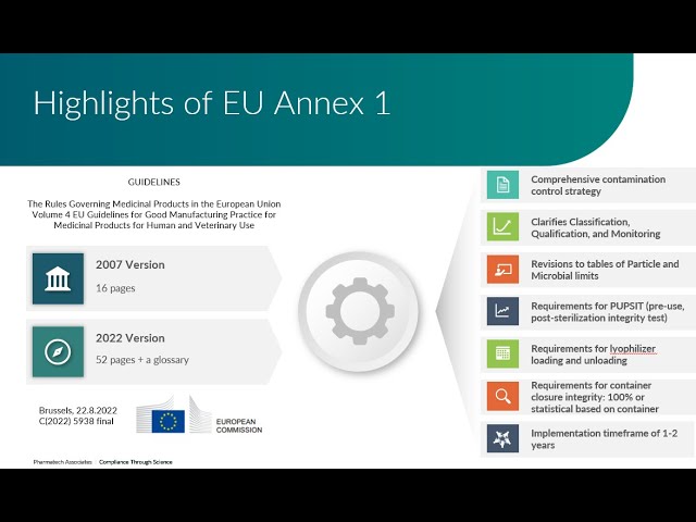 What You Need to Know About the EU GMP Annex 1 Revision
