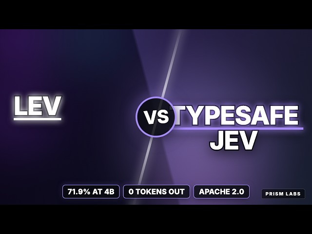 Lev: Free Open Source Jev Clone Scores 71.9% at 4B Params