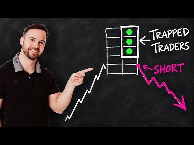 How to Trade Trapped Traders with Order Flow | Real Trade Example