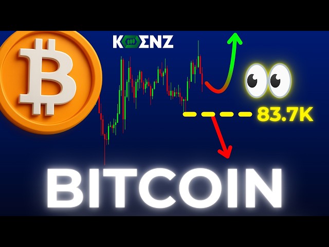 BTC: Elliott Wave Analysis Price Prediction | 1hr & 15m | Bitcoin Forecast & Key Levels