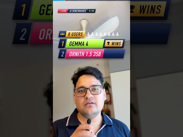 Ornith Wins With 1 User… Gemma 4 Wins With 8 #shorts