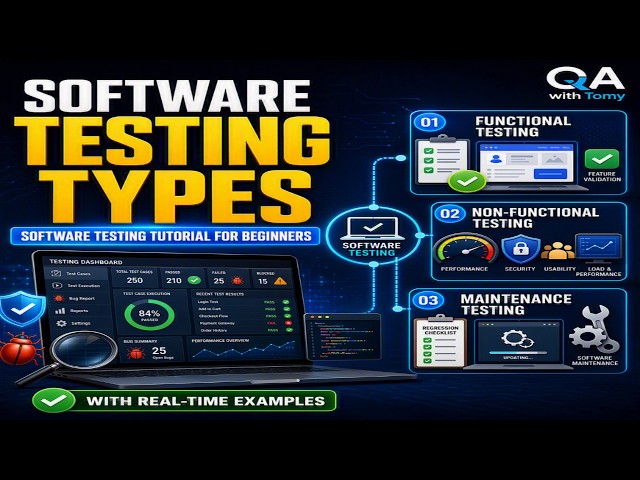 Software Testing Types : Functional, Non-Functional & Maintenance Testing | Complete Beginner Guide