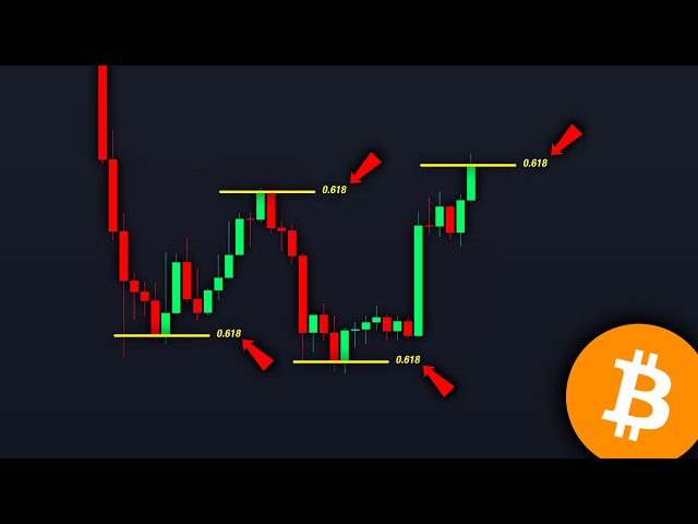 BITCOIN: $86,000 Reached. Pump Over? (my exit plan) - BTC Price Prediction Today