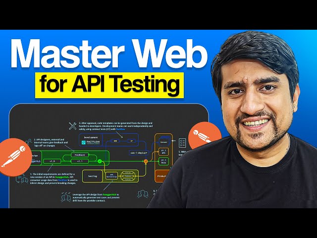 Must known Web Fundamentals for API Testing(QA)