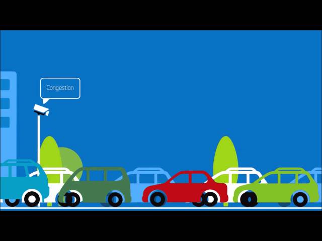 Internet of Things explained simply