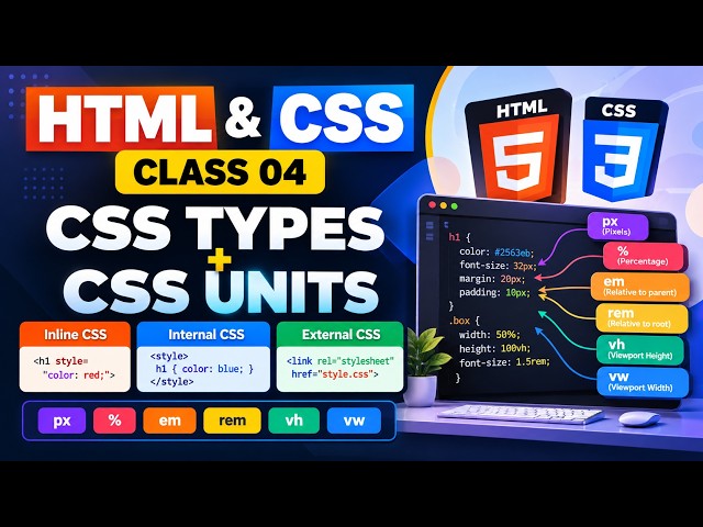 CSS Types & Units Explained | Inline, Internal, External CSS | HTML CSS Class 4