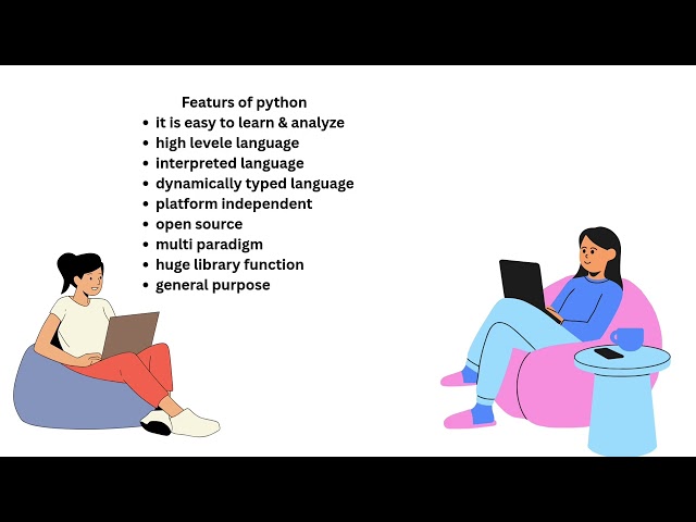 Python Programming – Introduction 