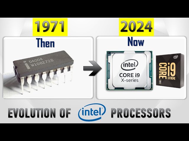 Evolution of Intel Processors || history of processors || 1971-2024