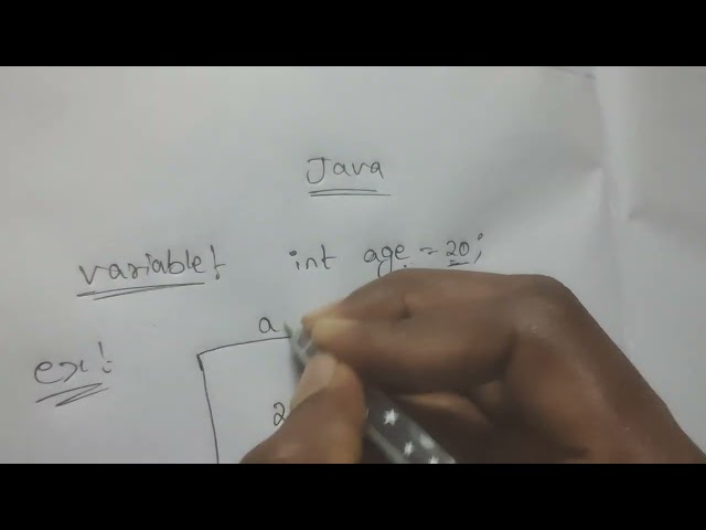 VARIABLES IN JAVA IN TELUGU