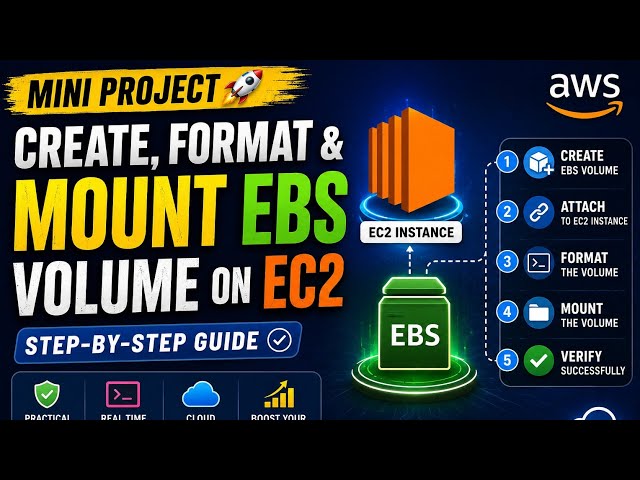 Mini Project 3: Create, Format & Mount EBS Volume on EC2 | AWS
