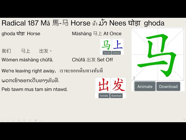 Radical 187 Mǎ 馬-马 Horse ม้า ມ້າ Nees घोड़ा ghoda