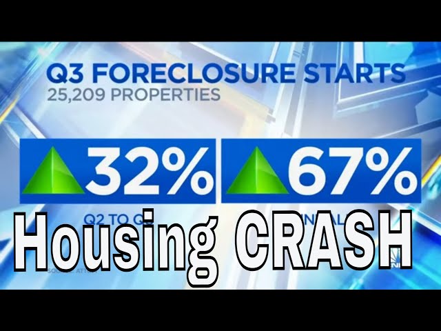 Housing Crash or Opportunity? How I Decide Whether to Buy