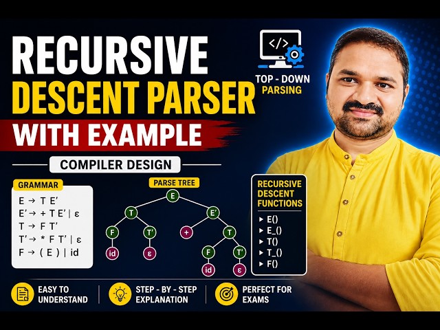 Recursive Descent Parser in Compiler Design | Top-Down Parsing | Parse Tree with Example