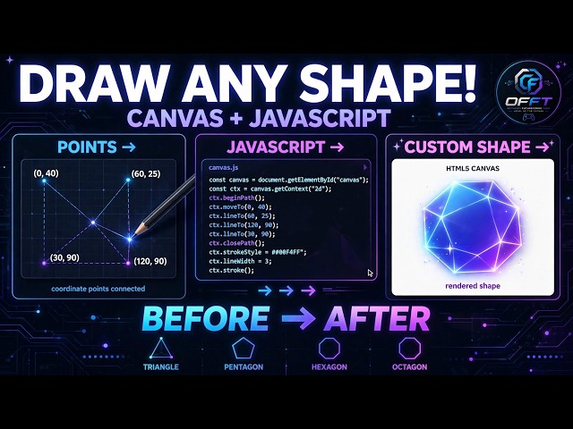 How to Draw Custom Shapes in HTML5 Canvas with JavaScript  2D Game Development