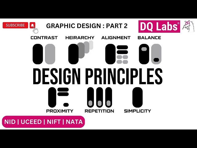 Design Principles - Design Principles of Graphic Design - Part 2