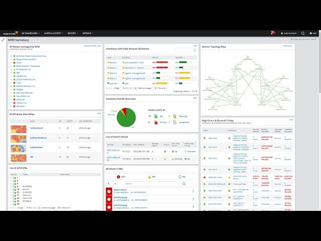 SolarWinds NPM: Your Complete Network Monitoring Solution