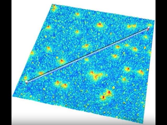 Surface Characterization and its Capabilities with Heliotis Cameras